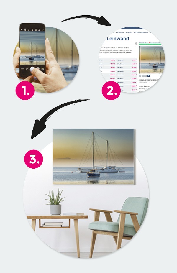 Bilder auf Aludibond - vom Smartphone an die Wand!